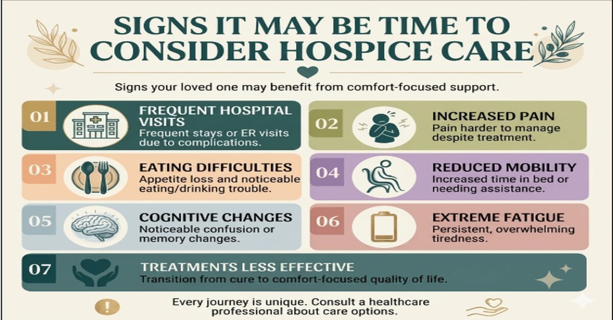 Signs it may be time for hospice care.